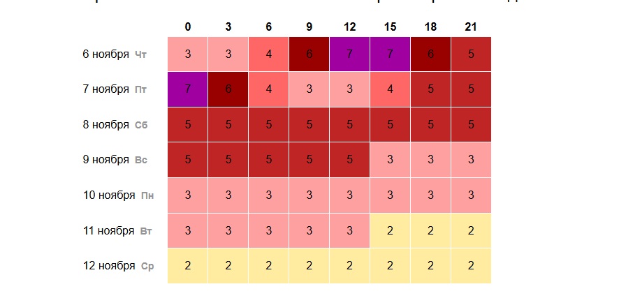 Snimok-ekrana-2025-11-06-142256