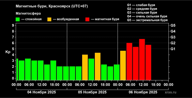 Snimok-ekrana-2025-11-06-144747